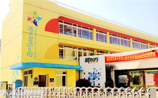 品牌榜 2019 2020幼儿园十大品牌排行榜 投票结果公布